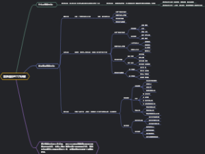 箭条图法的工作步骤
