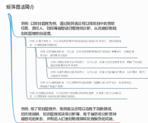 矩阵图法简介