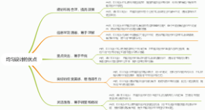 均匀设计的优点
