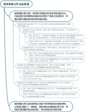 矩阵数据分析法的原理