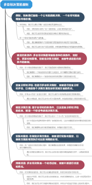 多目标决策的原则