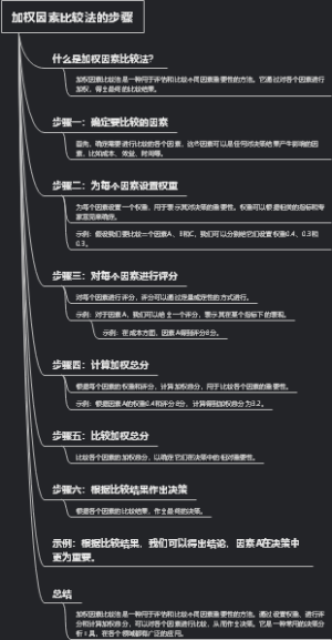 加权因素比较法的步骤