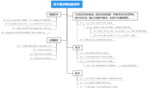 贝叶斯决策法的评价