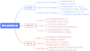 脚本法的适用环境