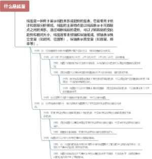 什么是线图