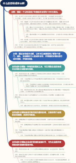 什么是目标成本分解