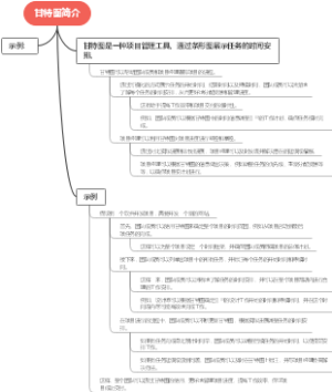 甘特图简介