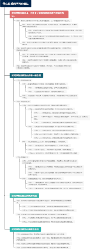 什么是时间序列分解法