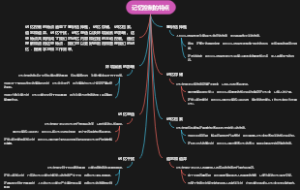 记忆控制的特点