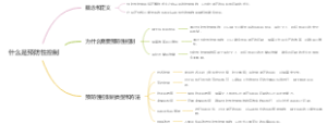 什么是预防性控制