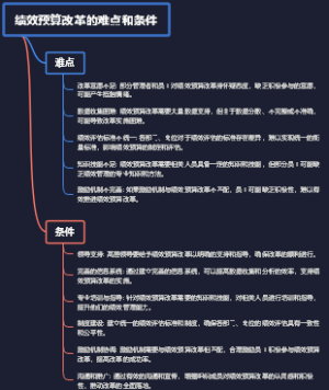 绩效预算改革的难点和条件