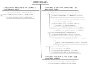 马尔可夫预测法概念