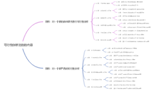 可行性分析法的的内容