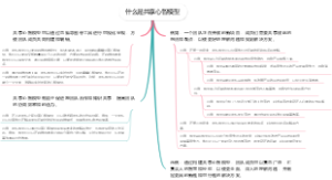 什么是共享心智模型