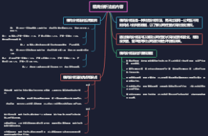 横向分析法的内容
