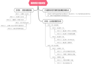斯特哥尔堡类型