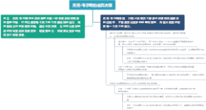 杰克·韦尔奇的全员决策