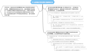 什么是强迫配合游戏创意策划法