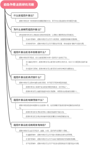 趋势外推法的研究问题