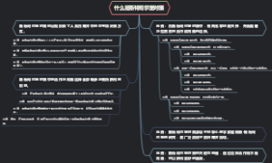 什么是斯特哥尔堡对策