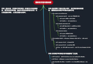 斯特哥尔堡对策详解