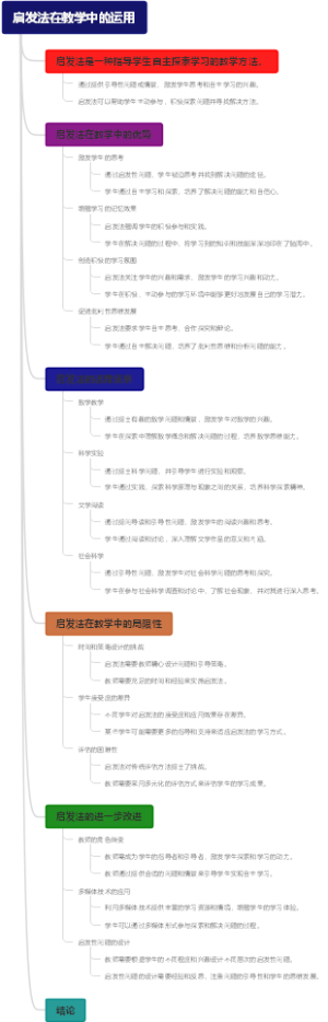 启发法在教学中的运用
