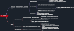 什么是专家评分法