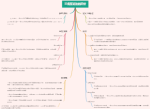 三角互证法的评价