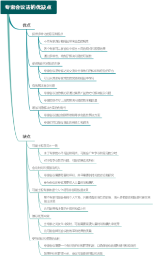 专家会议法的优缺点