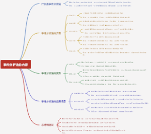 事件分析法的内容