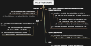 什么是不完全归纳推理