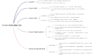 作业会计及其在我国的应用