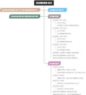 贵金属的密度.熔点