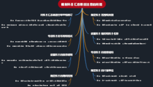 编制科目汇总表应注意的问题