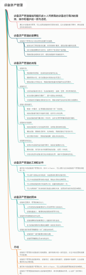 设备资产管理