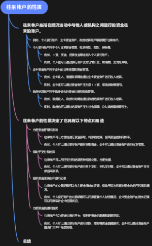 往来帐户的性质