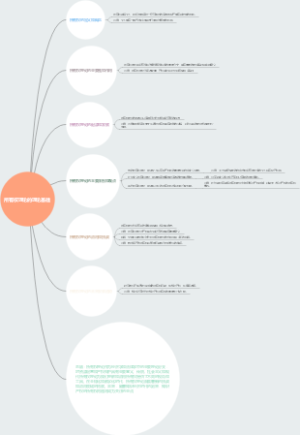 所有权理论的理论基础