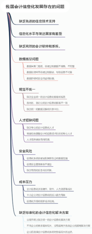我国会计信息化发展存在的问题