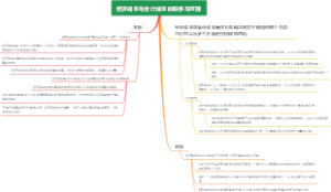 经济成本与会计成本的联系与区别