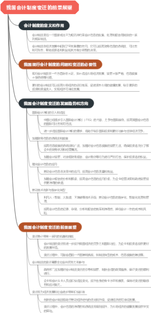 我国会计制度变迁的前景展望