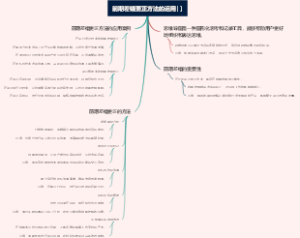 前期差错更正方法的运用[ ]