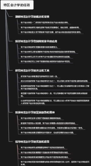 特区会计学的任务