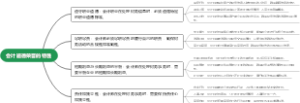 会计道德荣誉的特性