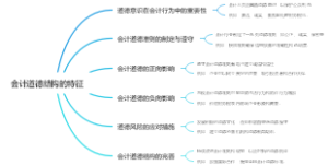 会计道德结构的特征