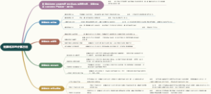 倒算成本的计算方法
