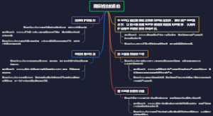 商标抢注的目的
