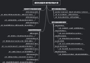 票币兑换基本操作程序的内容