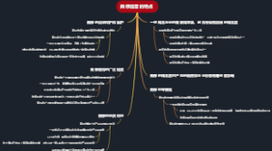 商标信誉的特点