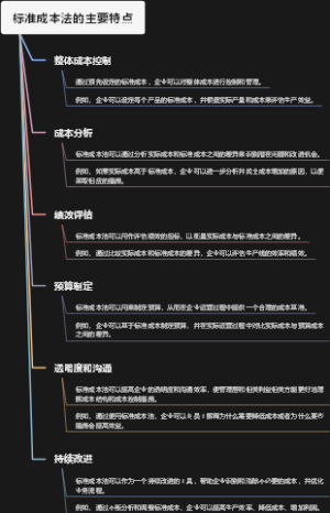 标准成本法的主要特点