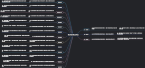 货币资金管理的作用